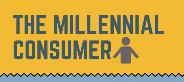 Millennial Featured