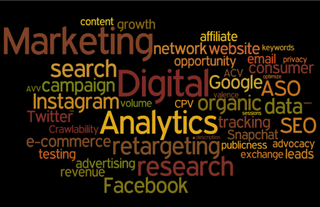 mktcloud